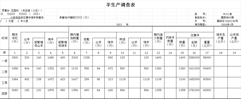 2026裕安养殖实战：新手必看的三大行动指南